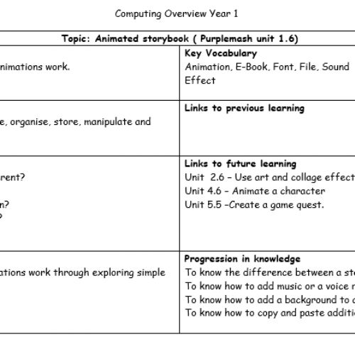 Year1Computing1