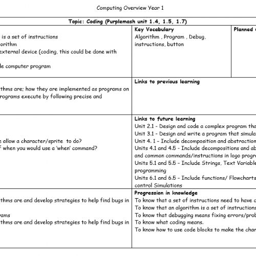 Year1Computing3