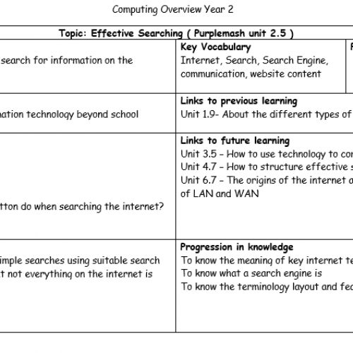 Year2Computing1