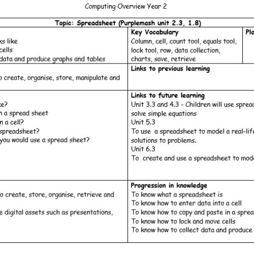 Year2Computing2