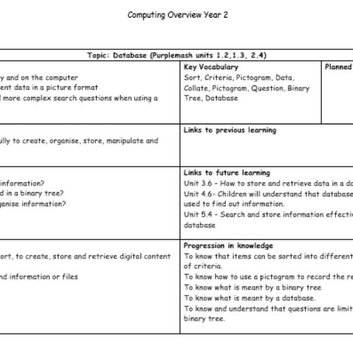 Year2Computing5