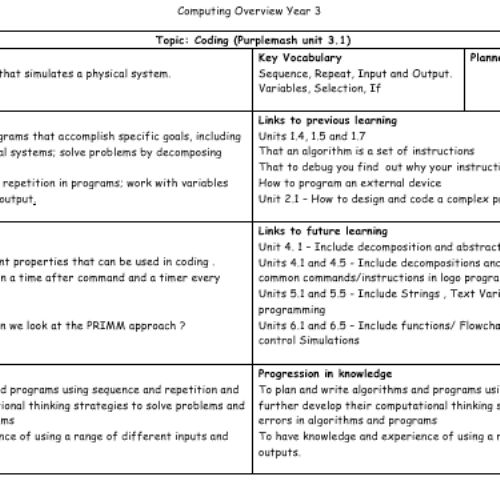 Year3Computing1