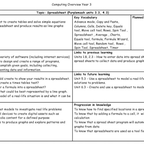 Year3Computing2