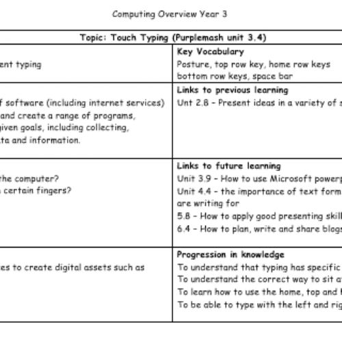 Year3Computing3