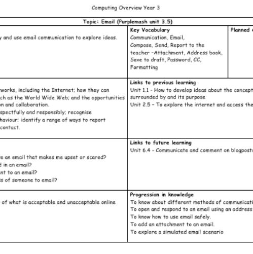 Year3Computing4