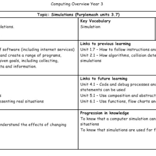 Year3Computing5