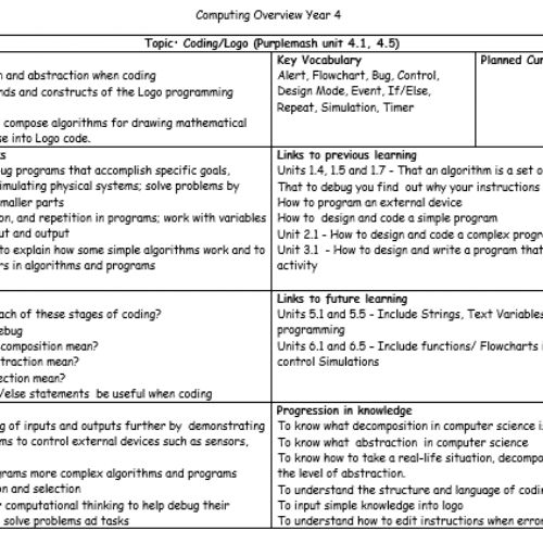 Year4Computing2