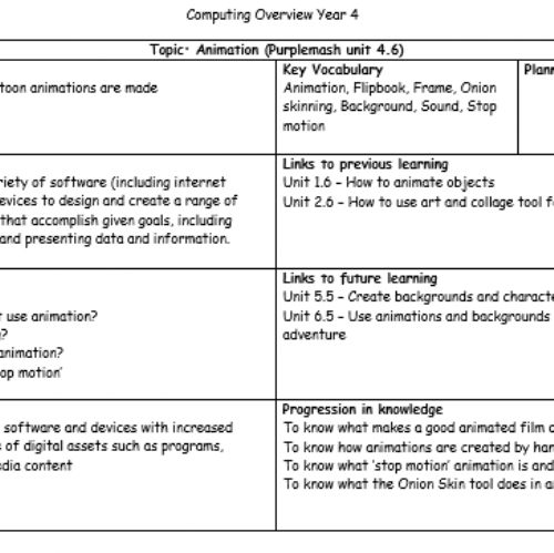 Year4Computing4