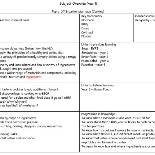 Year5DT2