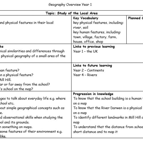 Year1Geography1