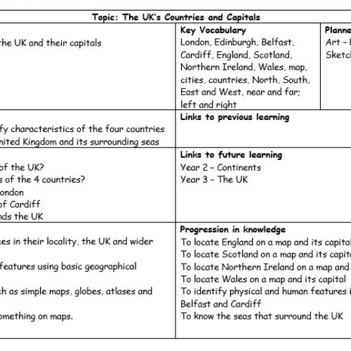 Year1Geography2