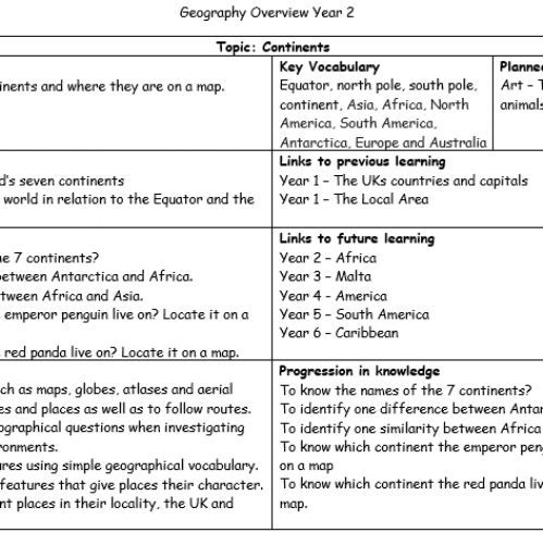 Year2Geography1