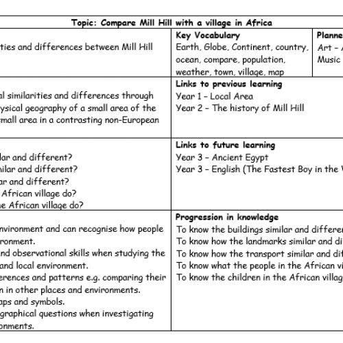 Year2Geography3