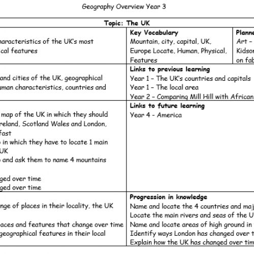 Year3Geography1