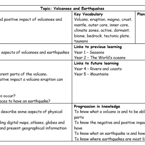 Year3Geography2