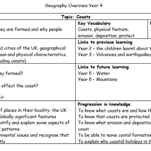 Year4Geography1