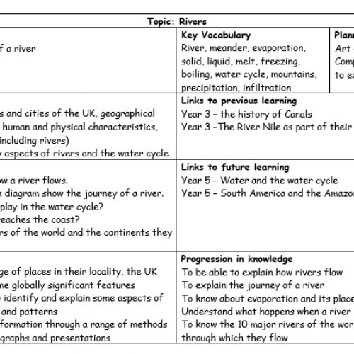 Year4Geography2