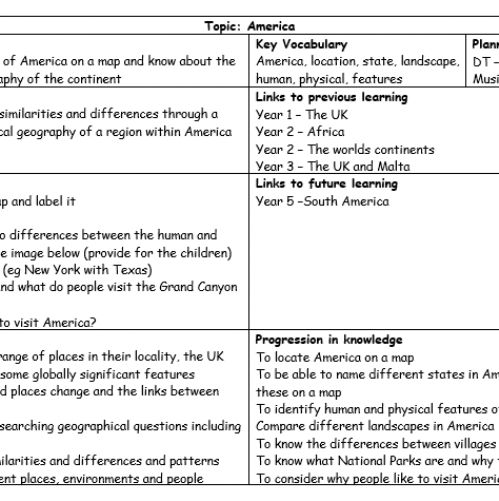 Year4Geography3