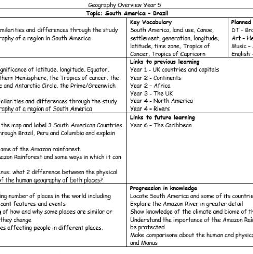 Year5Geography1