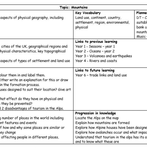 Year5Geography2