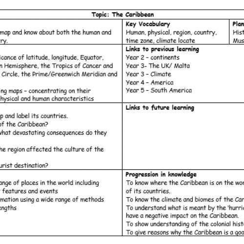 Year6Geography3