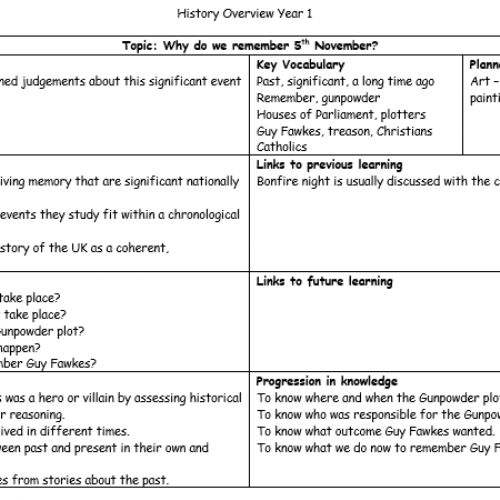 Year1History1