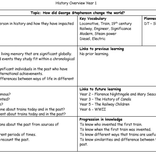 Year1History3