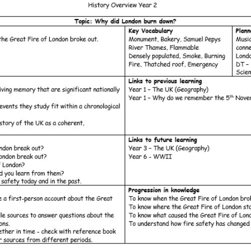 Year2History1