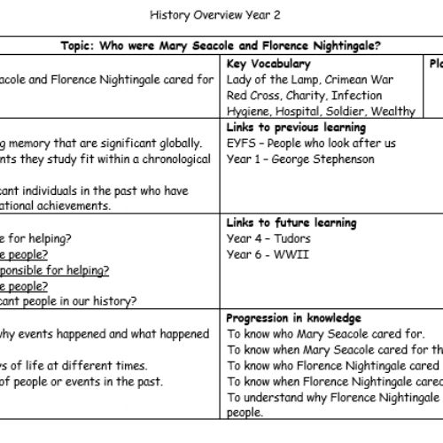 Year2History2