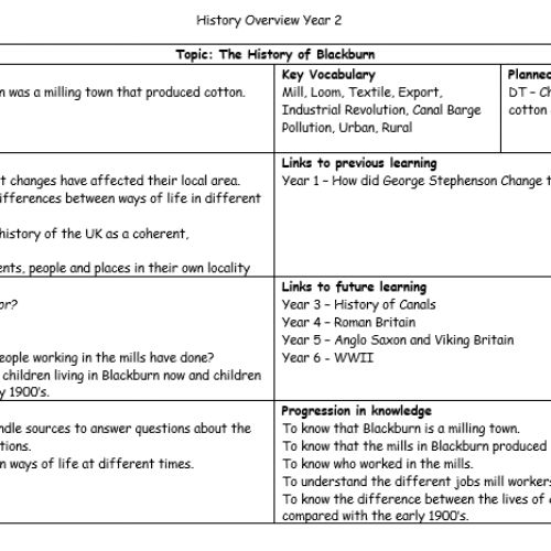 Year2History3