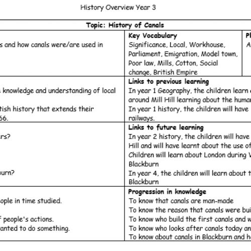 Year3History1