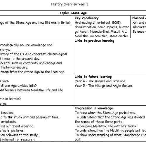 Year3History2