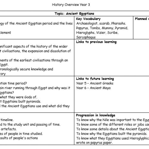 Year3History3