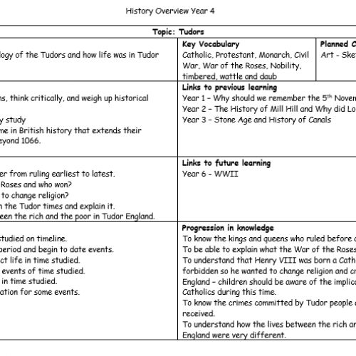 Year4History1