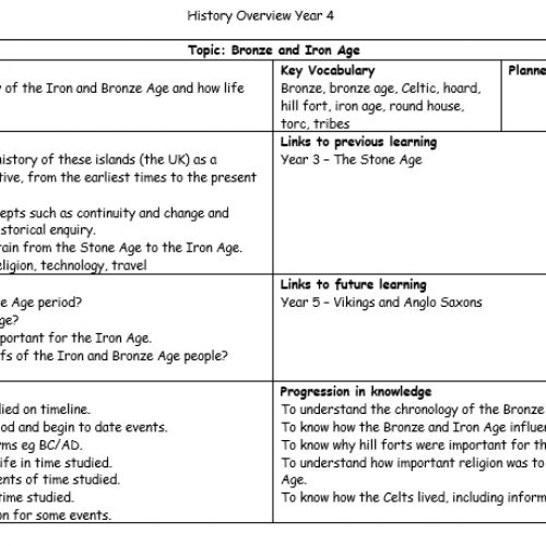 Year4History2