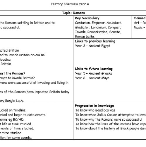 Year4History3