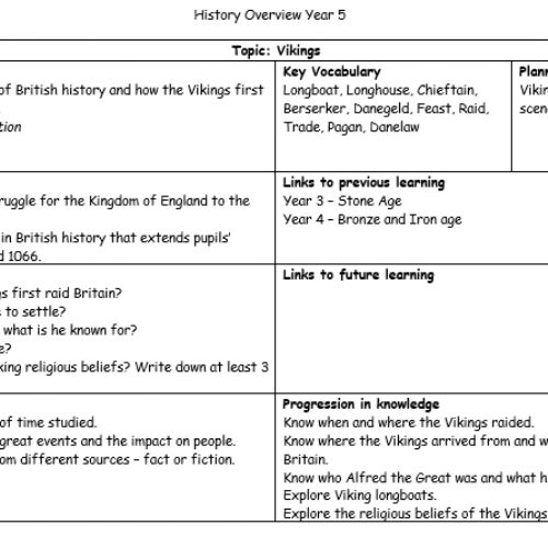 Year5History2