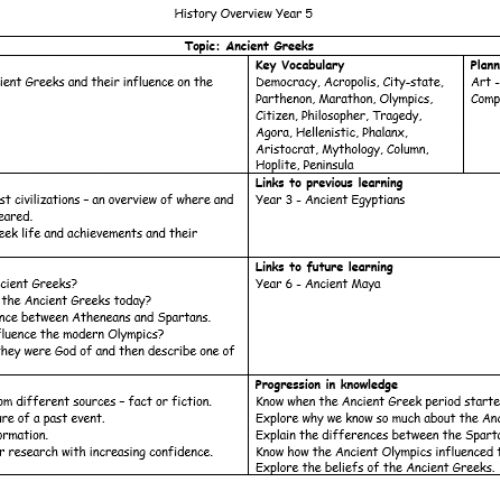 Year5History3