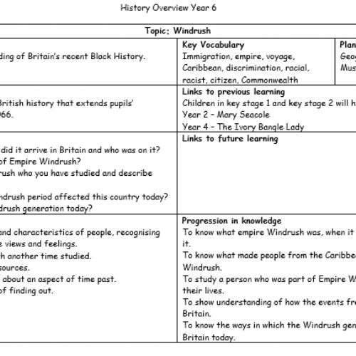 Year6History3