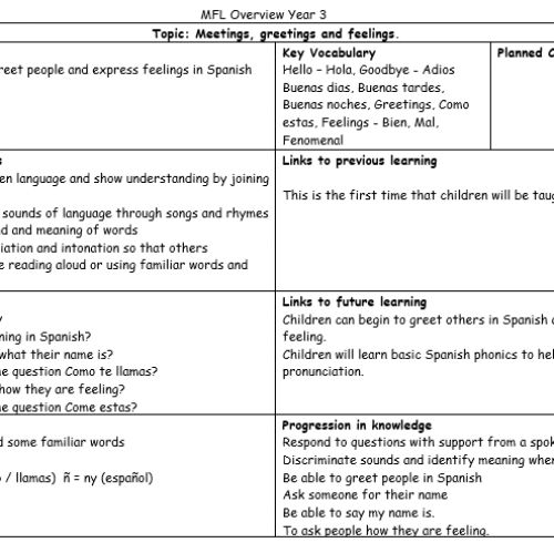 Year3MFL1