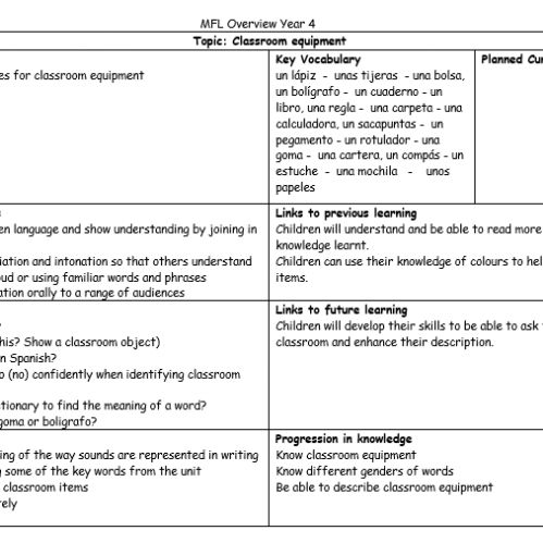 Year4MFL1