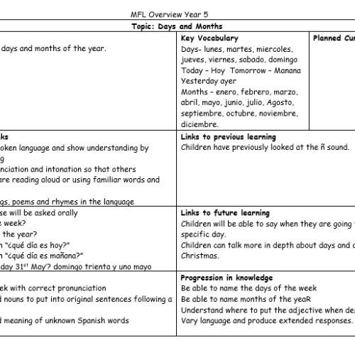 Year5MFL1