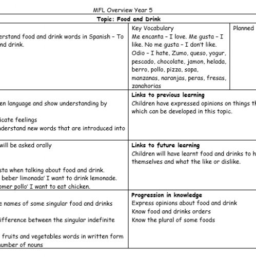 Year5MFL2