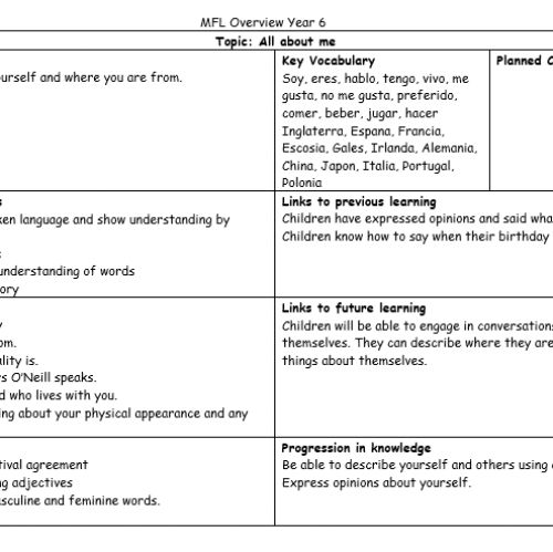 Year6MFL2