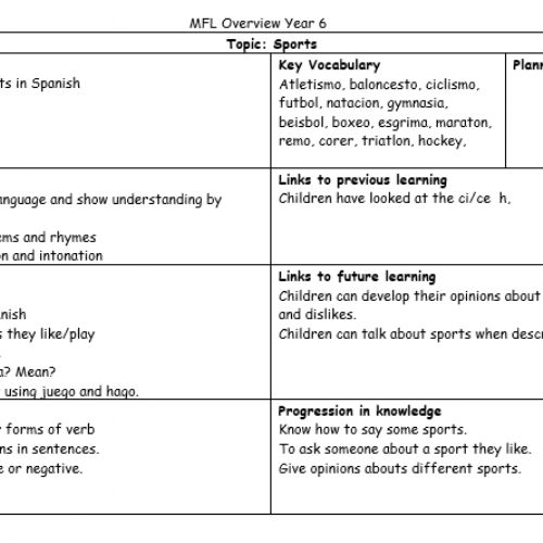 Year6MFL3