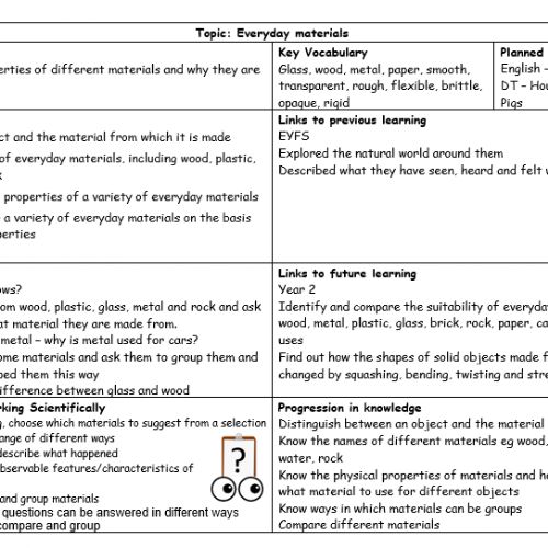 Year1Science4