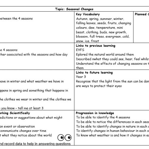 Year1Science5