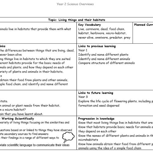 Year2Science2