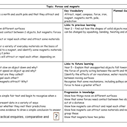 Year3Science3