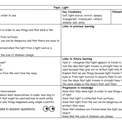 Year3Science4